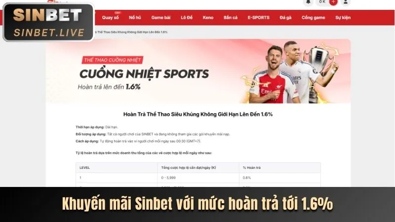 Chương trình VIP Club vz99